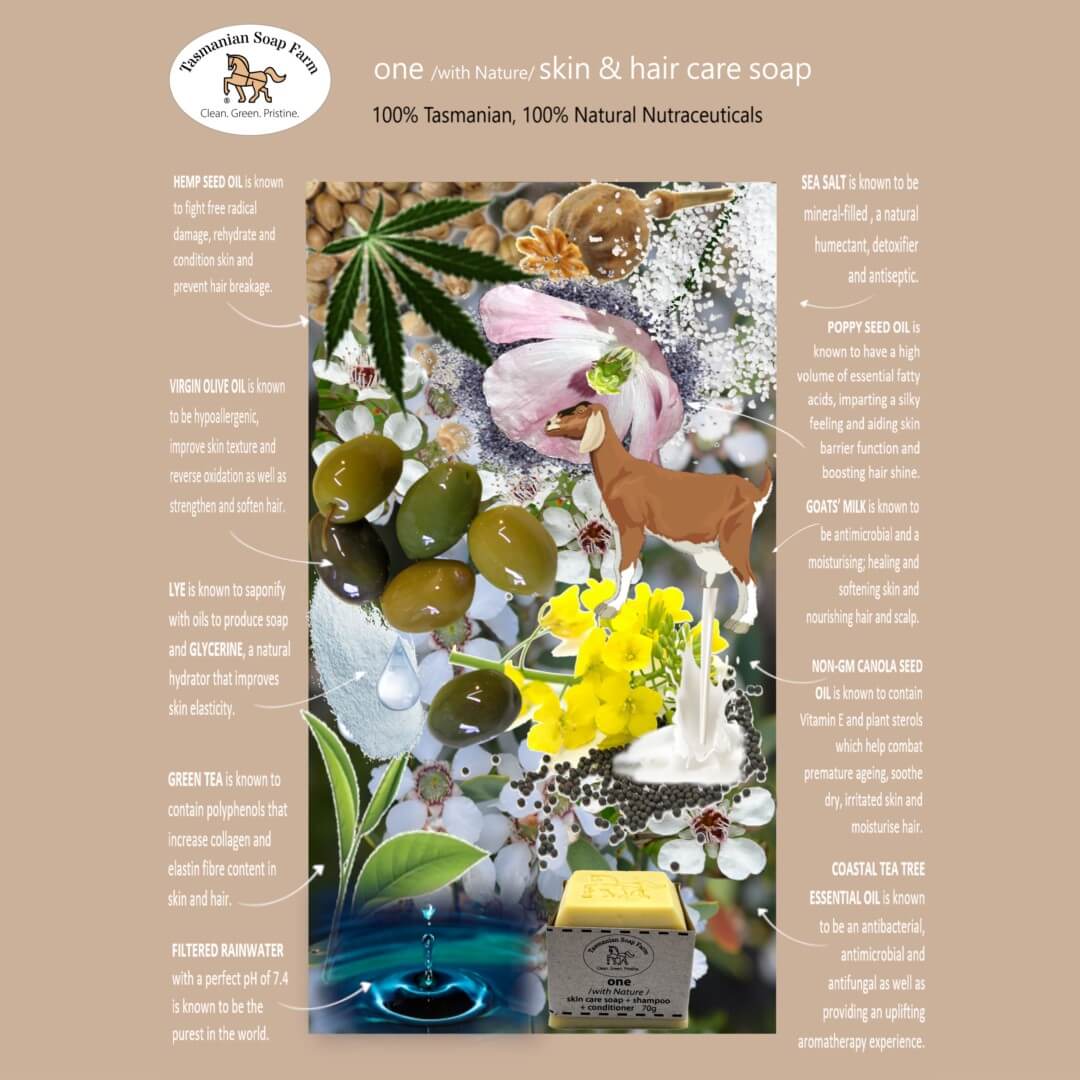 A product information graphic for 'One' natural hair care soap by Tasmanian Soap Farm. The layout features a central photo of the soap bar, surrounded by ingredient callouts and descriptions of natural ingredients like hemp seed oil, virgin olive oil, green tea, and goats' milk, all set against a warm buff background.