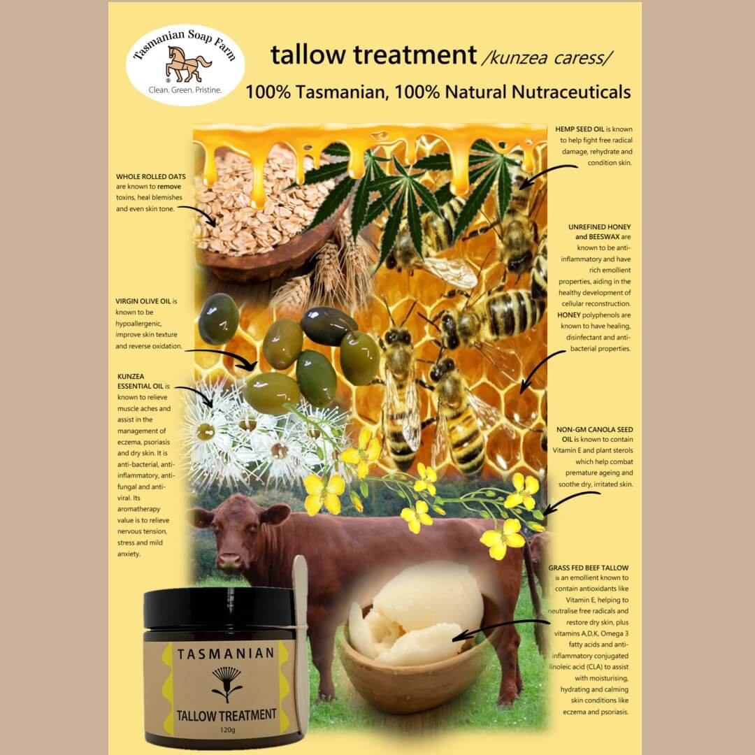A promotional infographic for Tasmanian Soap Farm's tallow treatment, featuring a jar of tallow balm at the bottom, honeycomb illustrations, bees, herbs, and a cow, with text describing ingredients and benefits on a buff background.