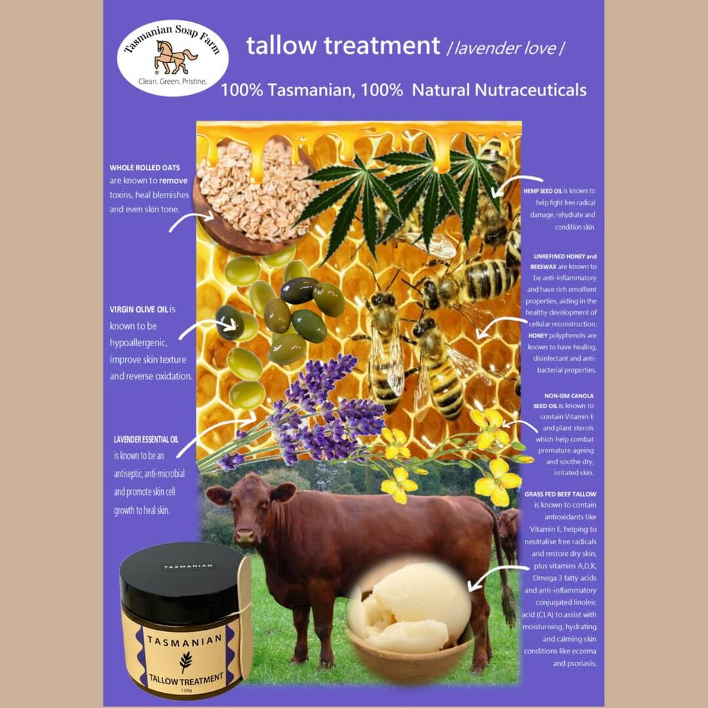 A promotional infographic for Tasmanian Soap Farm's Tallow Treatment. The layout features an exterior purple backdrop with text callouts about ingredients like virgin olive oil, lavender, and tallow, surrounding a colourful collage of honey and honeycomb, bees, hemp leaves, oats and a cow.